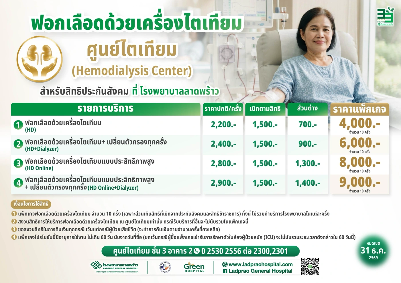 แพ็กเกจไตเทียม ประกันสังคม 69